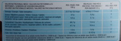 Biscuits Nutella B-ready x6 gaufrettes fourrées - Valori nutrizionali