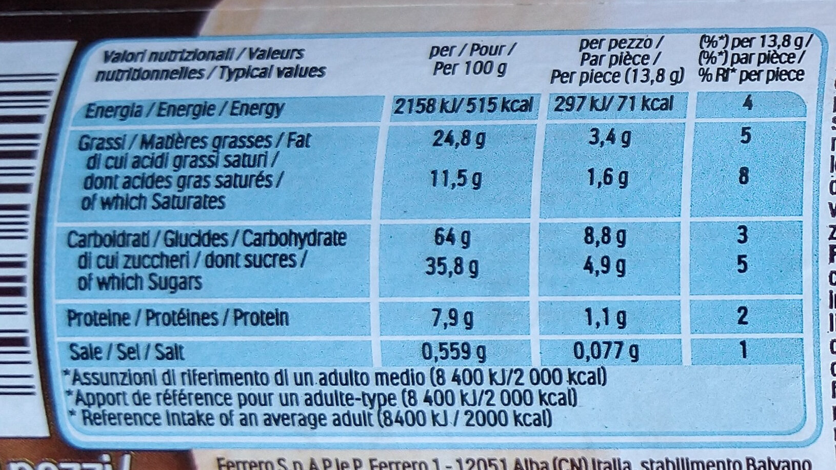 Nutella - Biscuits - Valori nutrizionali
