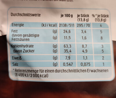 Ferrero- Nutella Biscuits Resealable Bag, 304g (10.7oz) - Nährwertangaben