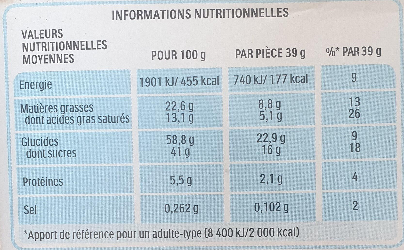 Gâteau Kinder Délice cacao et fourré lait - 20x39 g - Tableau nutritionnel