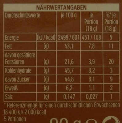 Ferrero Rocher Milk Chocolate Original - Nährwertangaben