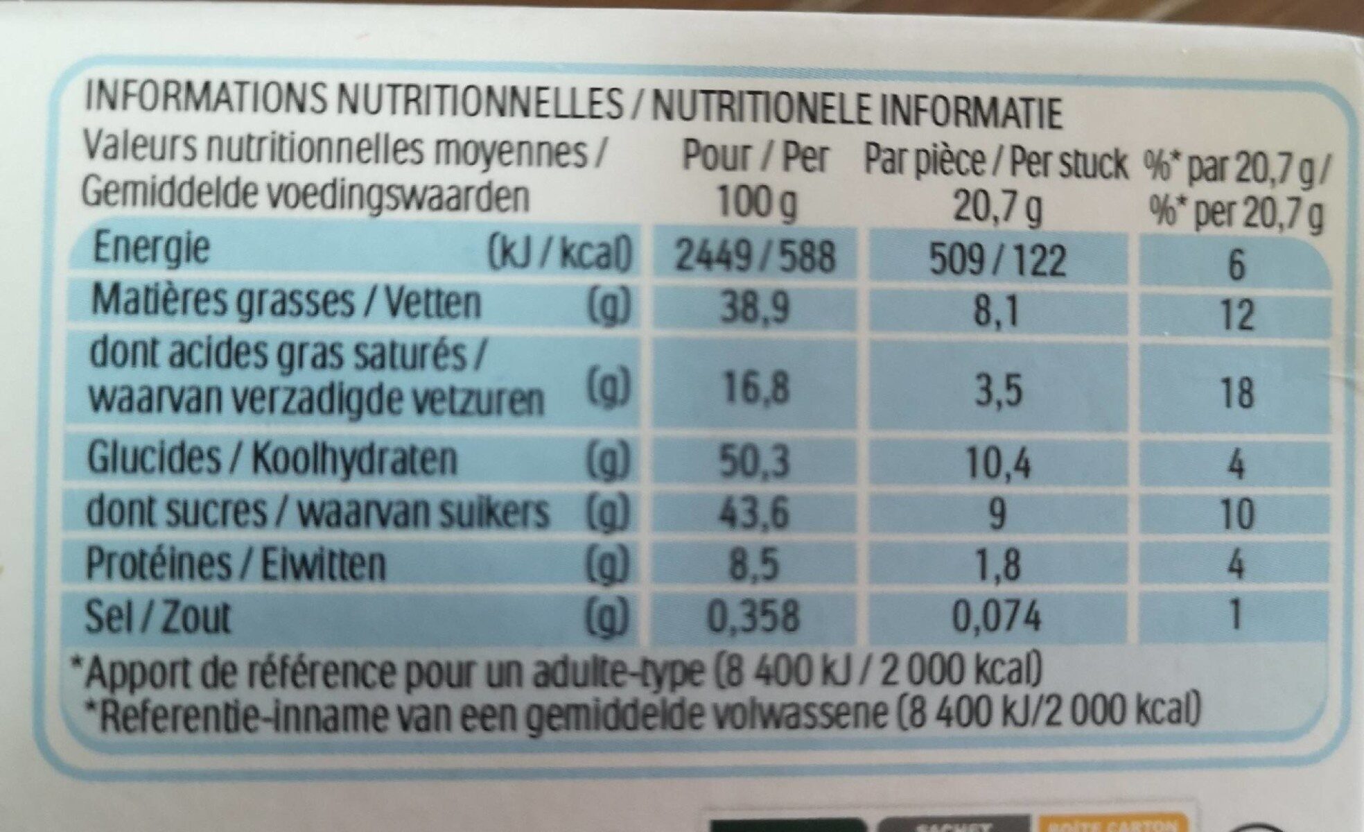 Biscuits Kinder Happy Hippo lait et noisettes x5 - 103,5g - Tableau nutritionnel