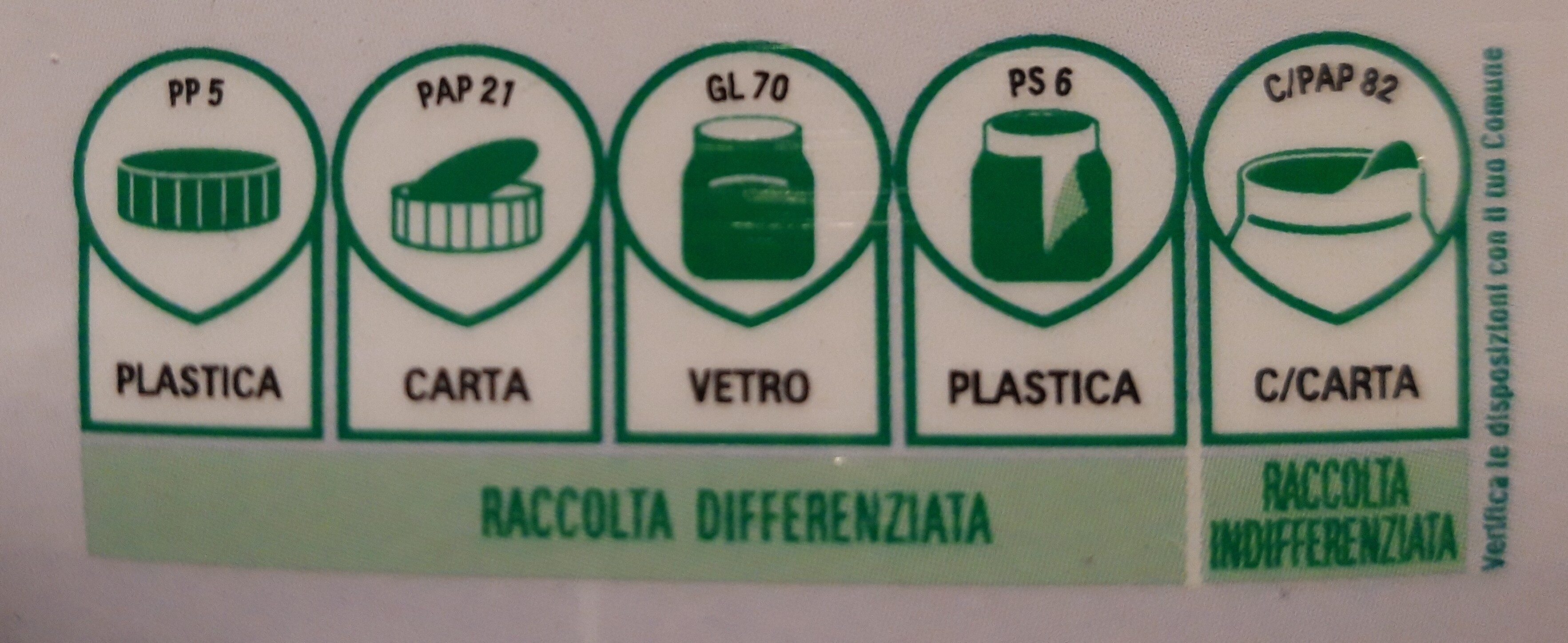 Nutella - Istruzioni per il riciclaggio e/o informazioni sull'imballaggio