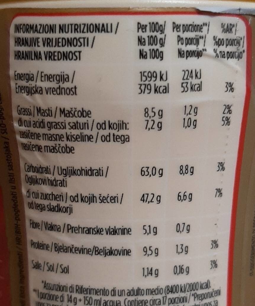 Nescafé gold capuccino - Valori nutrizionali - fr