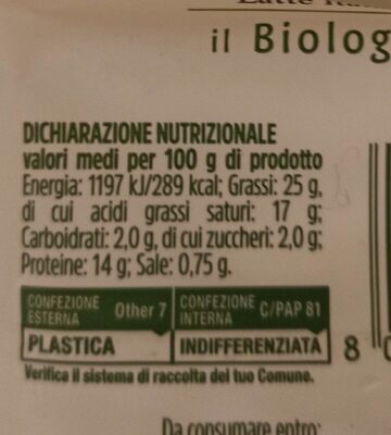 Stracchino - Nutrition facts - it