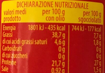Filetti di Sgombro - Nutrition facts - fr