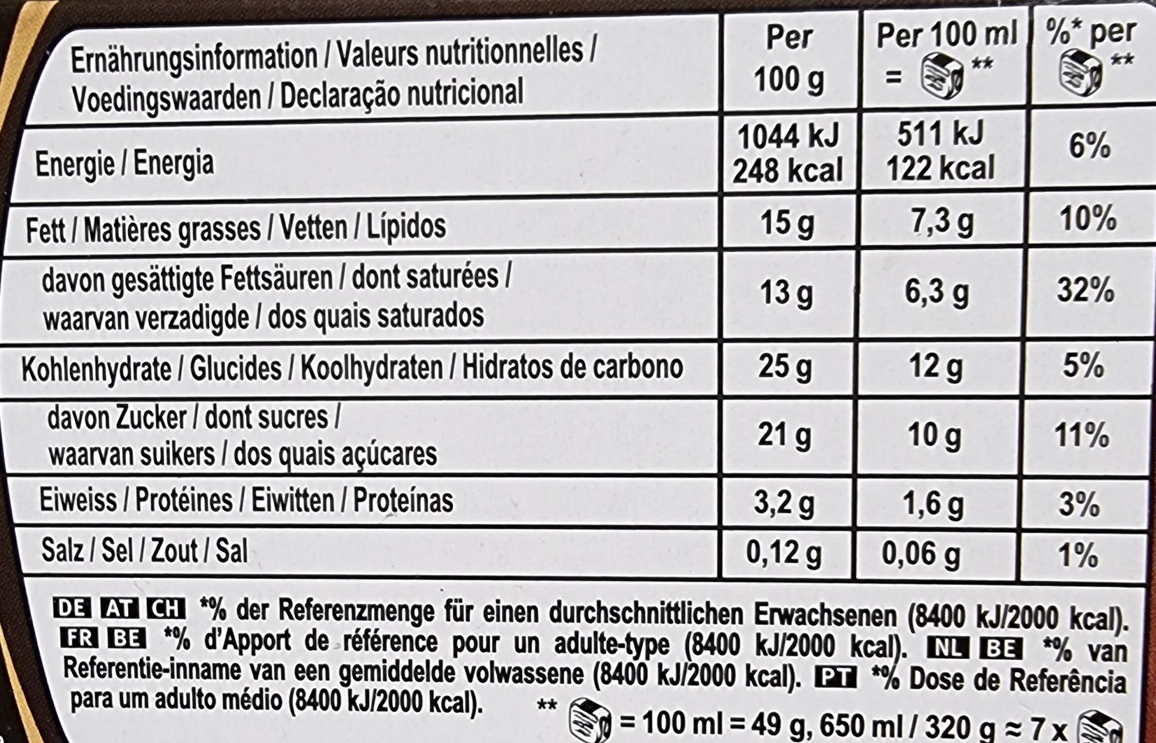 Viennetta - Nutrition facts - pt