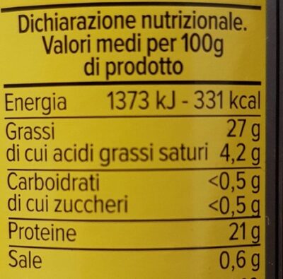 Filetti di tonno in olio di oliva - Valori nutrizionali