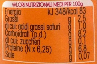 Vitello e prosciutto omogeneizzato con carne e cereale - Nutrition facts - it