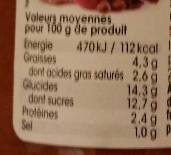 Sauce tomates & chocolat - Nutrition facts - fr