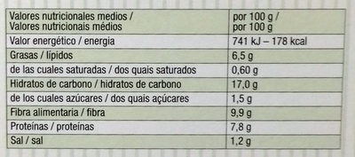 Minibugers de garbanzos y alubias negras - Información nutricional