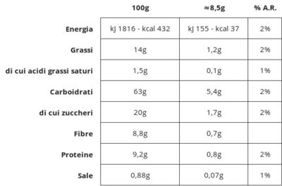 Balocco Biscuits Cruschelle 350 G - Tableau nutritionnel