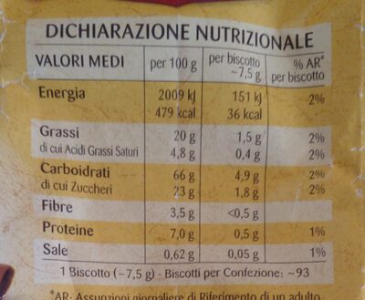 Faccine - Nutrition facts - it
