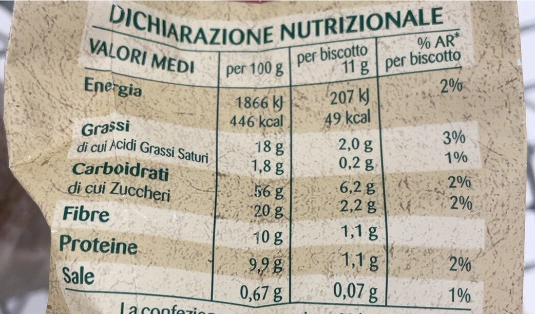 Rusticotti - Nutrition facts