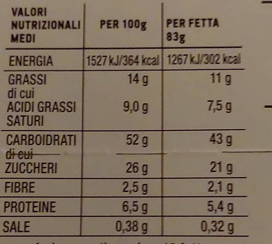 Panettone Classico - Tableau nutritionnel