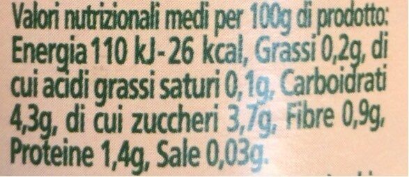 Passata Di Pomodori Bio Italia 700g (sauce Tomate) - Tableau nutritionnel