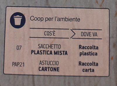 Riso arborio - Recycling instructions and/or packaging information - it