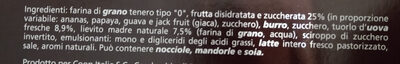 Panettone dolci Frutti - Ingredienti