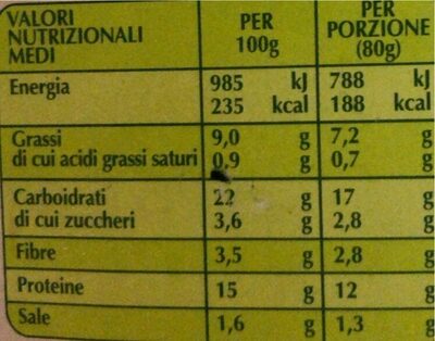 cotolette di soia biologiche - Nutrition facts - it