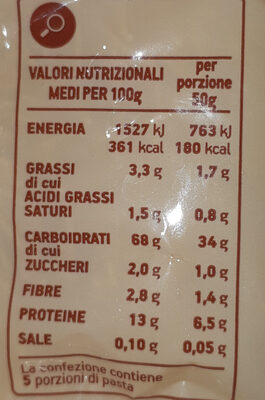 Filini 122 - Nutrition facts - it