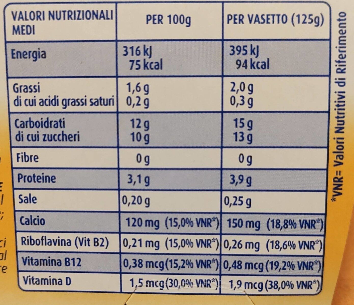 SojaYo limone - Bene Sì - Valori nutrizionali
