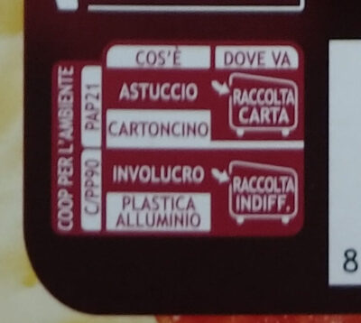 Cotechino precotto - Recycling instructions and/or packaging information - it
