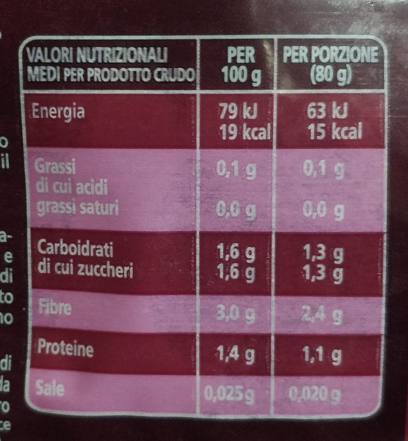 Radicchio variegato di castelfranco igp - Valori nutrizionali