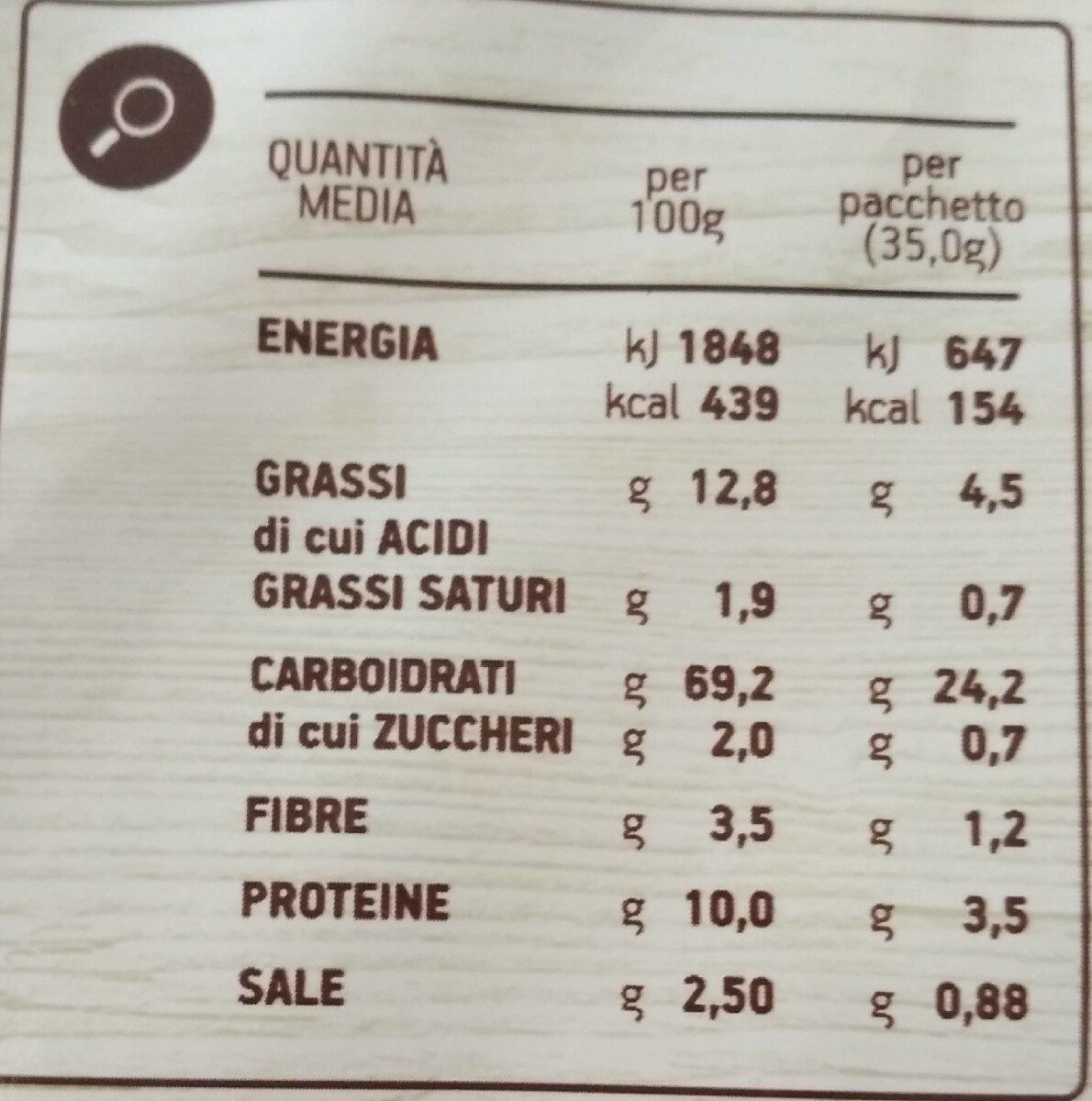 Crackers con olio extravergine di oliva (3,2%) e Rosmarino - Tableau nutritionnel