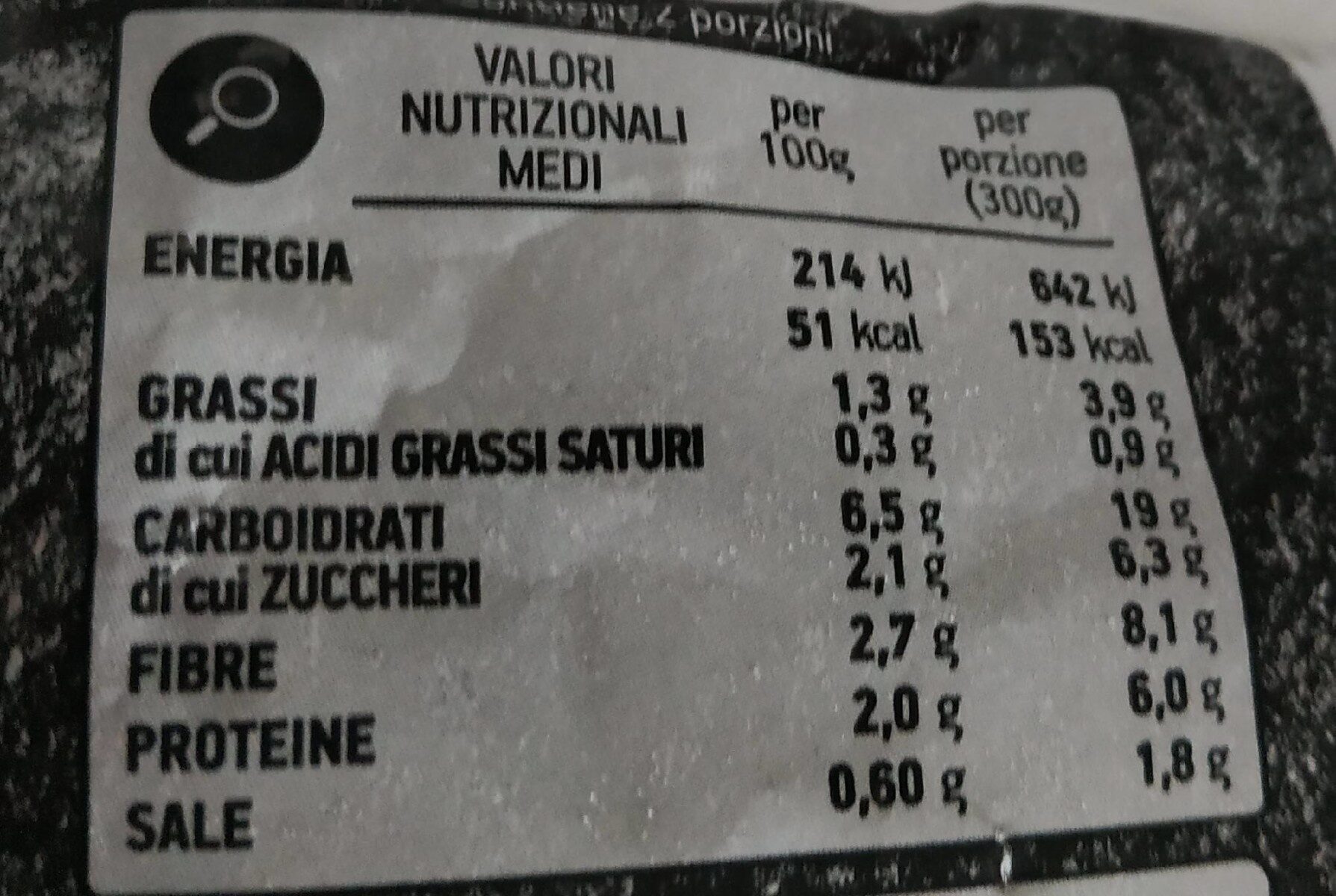 Zuppa ricca - Nutrition facts - it