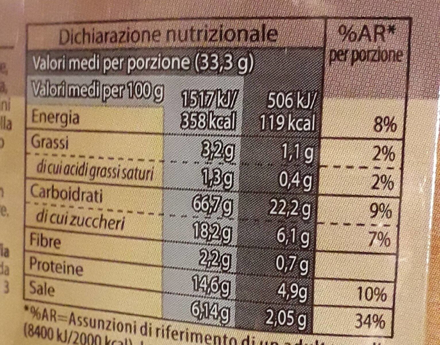 Velouté de champignon - Nutrition facts - fr