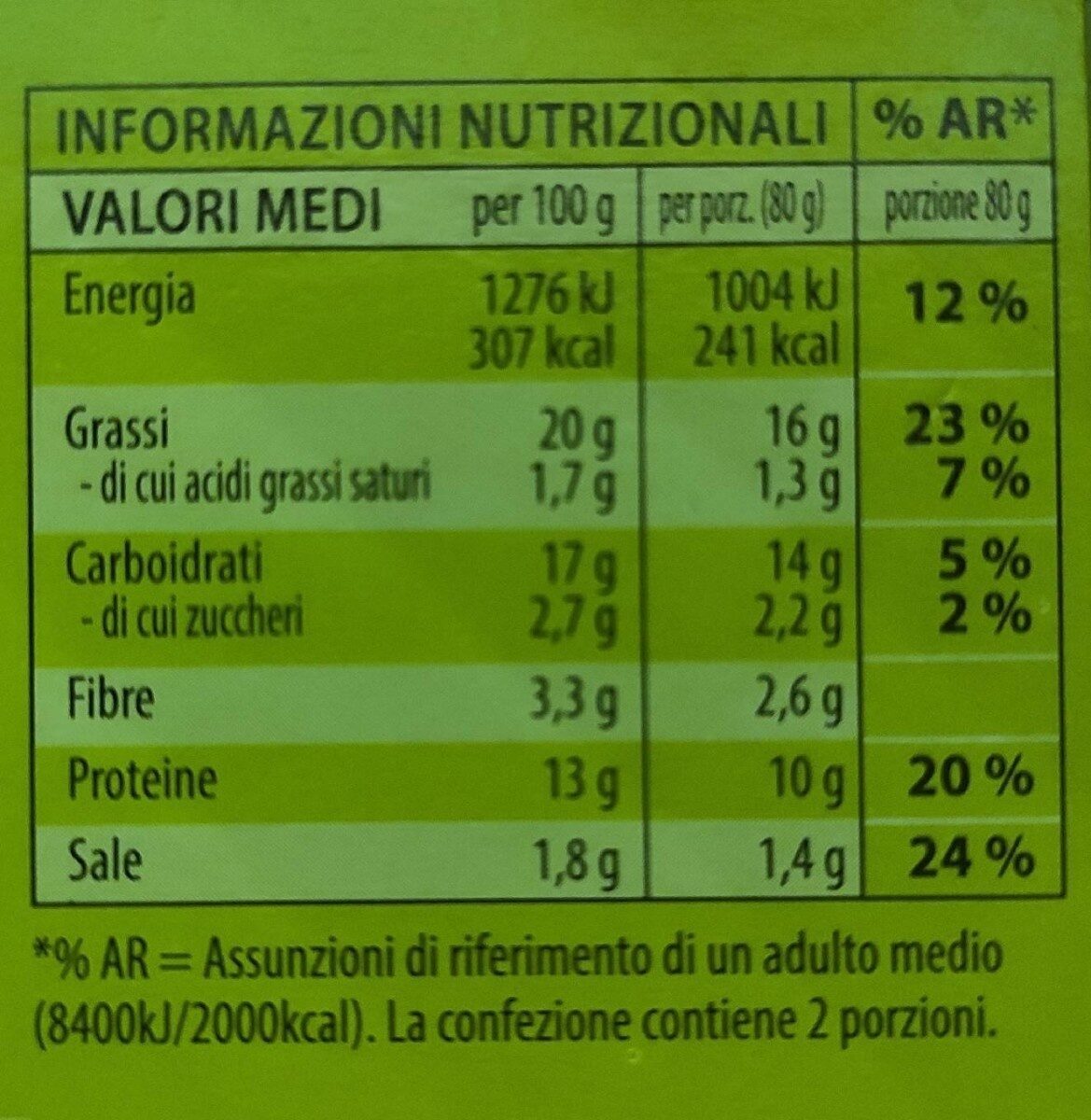 Veggie Miniburger bio - zucchine/quinoa - Valori nutrizionali