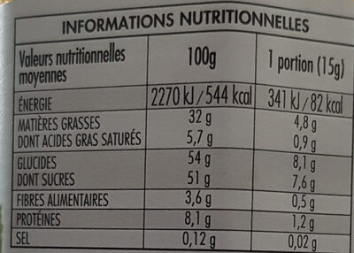 Nocciolata Pâte à tartiner au cacao et noisettes - Nutrition facts - fr