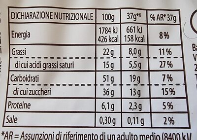 Rollino cacao - Nutrition facts - fr