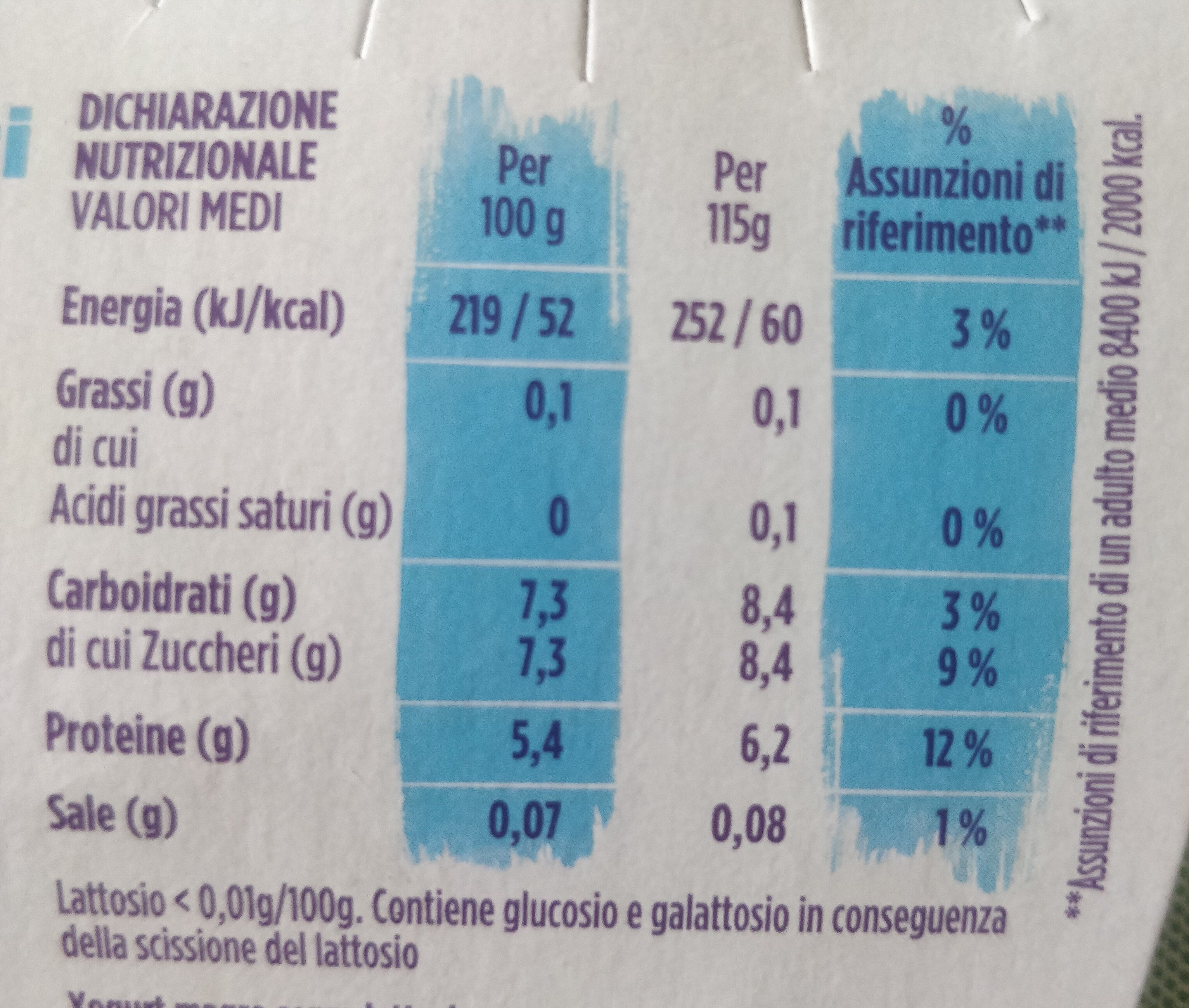 Vitasnella bianco - Nutrition facts - it