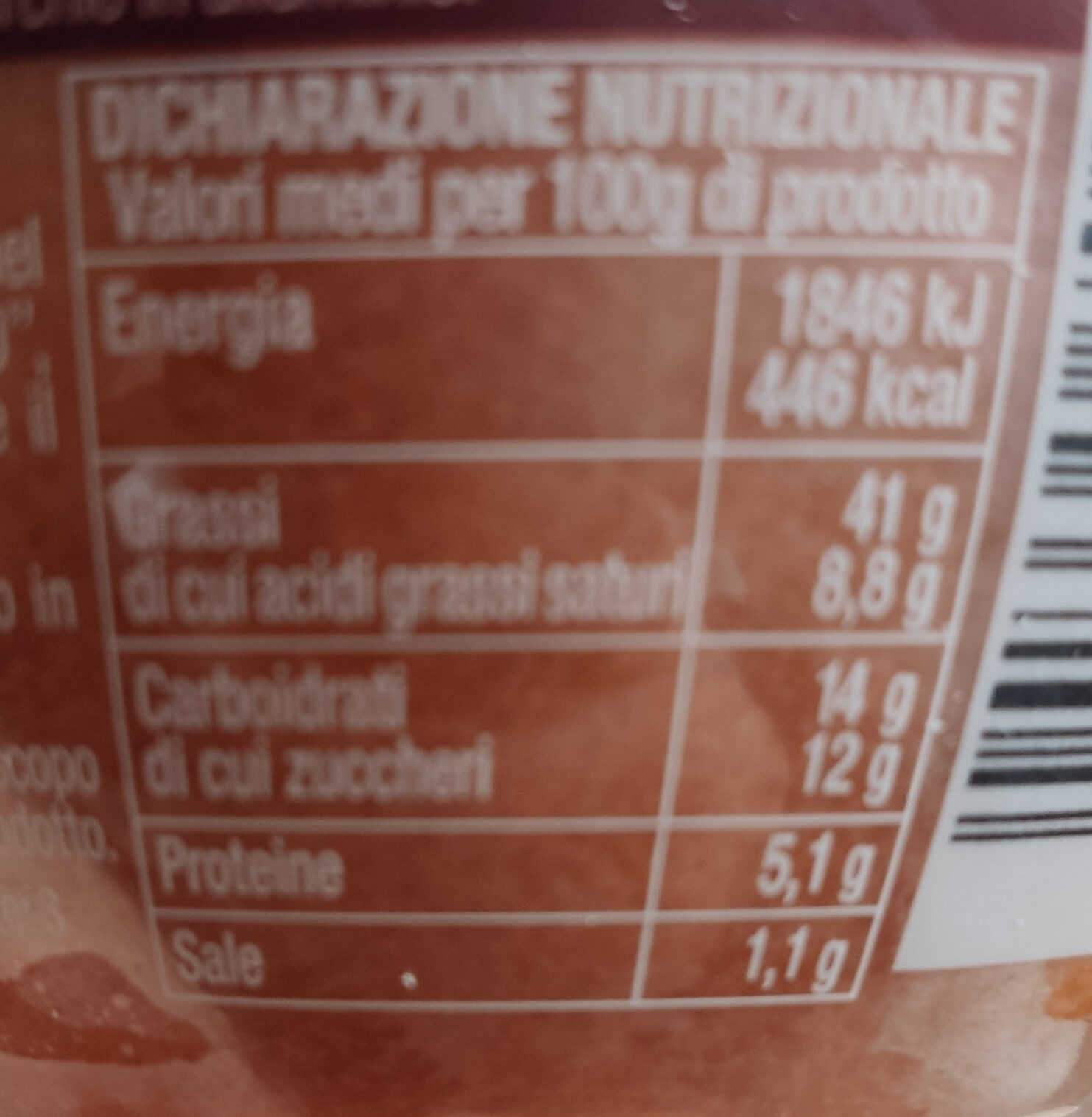Pesto alla mediterranea - Nutrition facts - it