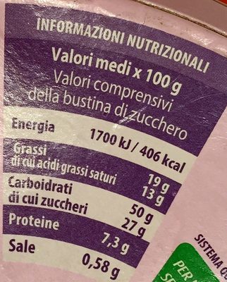 Il Pandoro di Verona - Tableau nutritionnel