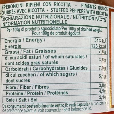Poivrons fourrés avec ricotta - Nutrition facts - fr