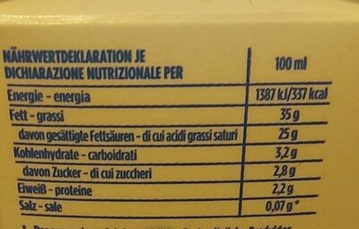 Panna fresca di latte di montagna - Nutrition facts - it