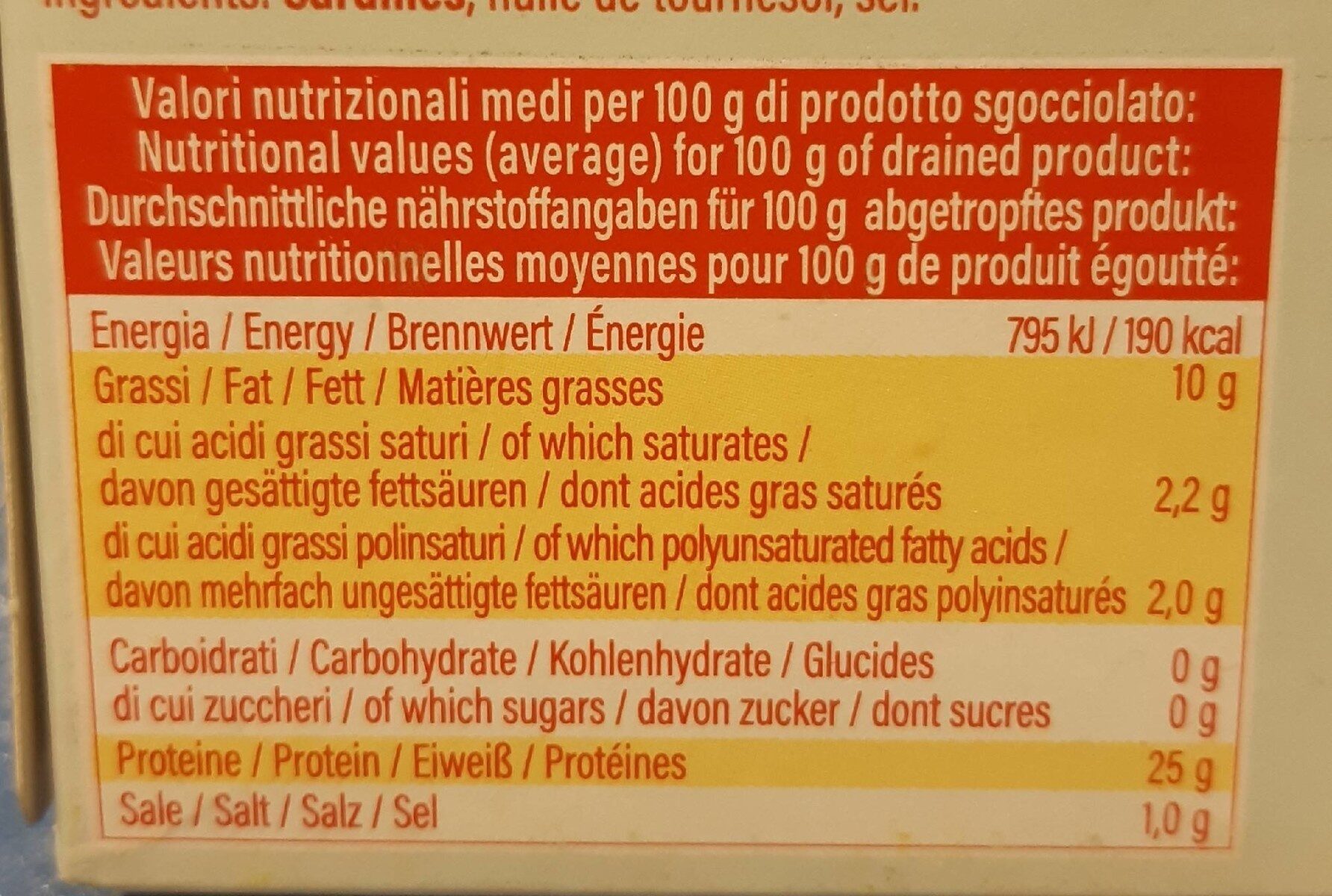 Sardine - Valori nutrizionali