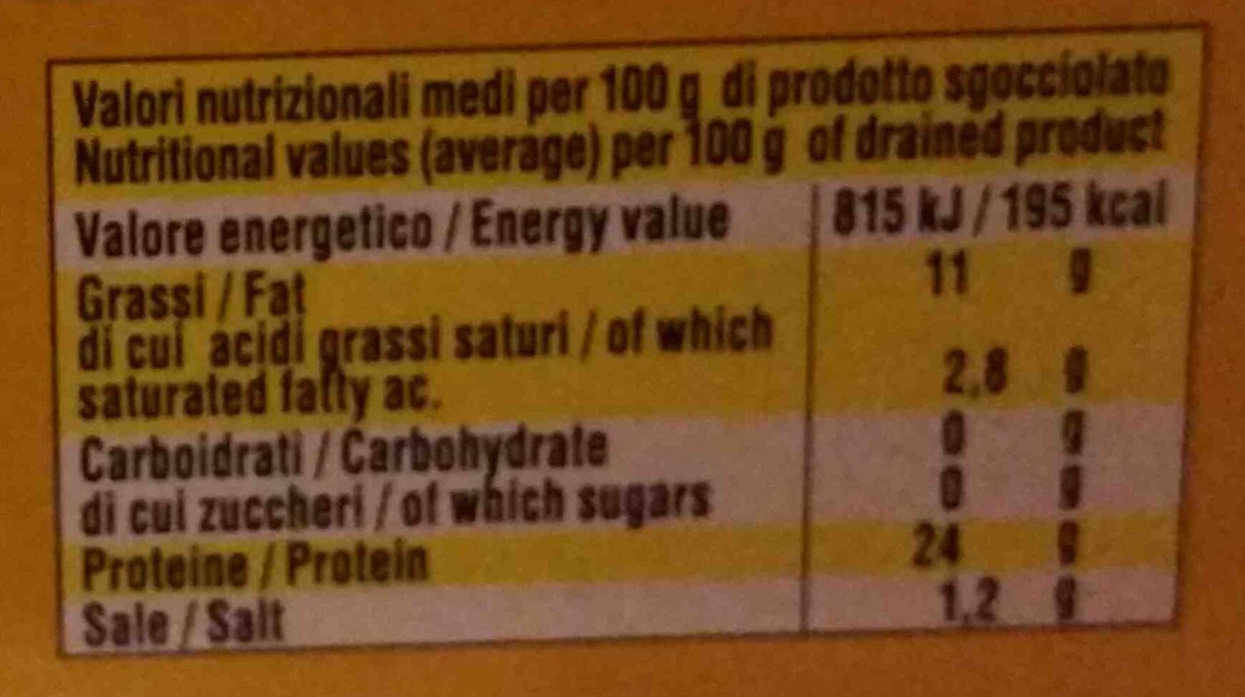 Sardine Portoghesi all'olio d'oliva - Valori nutrizionali