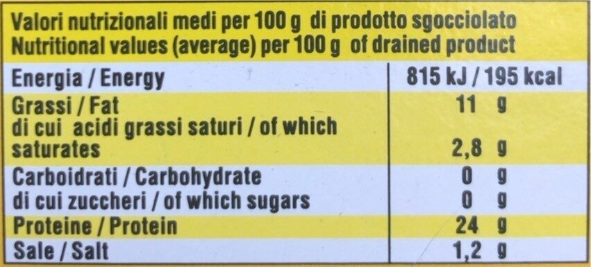 Sardine portoghesi all’olio di oliva - Valori nutrizionali