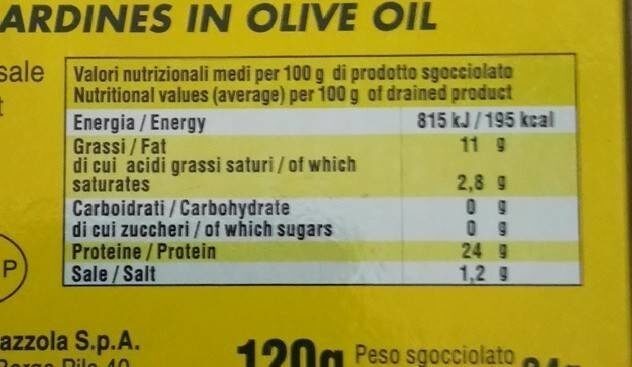 Sardine portoghesi all'olio d'oliva - Valori nutrizionali