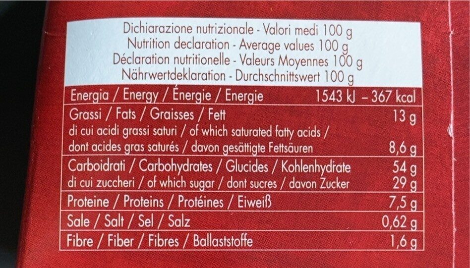 Il panettone di milano - Tableau nutritionnel