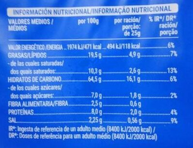 Galletas Saladas - Información nutricional