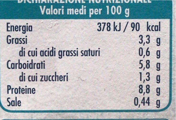 Merluzzo fior di filetti all'isolana - Valori nutrizionali