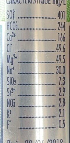 SAN PELLEGRINO eau minérale naturelle gazeuse 33cl - Tableau nutritionnel