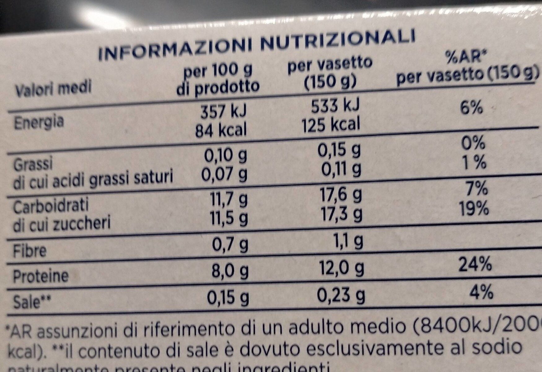 Yogurt Greco 0% Caffè - Valori nutrizionali