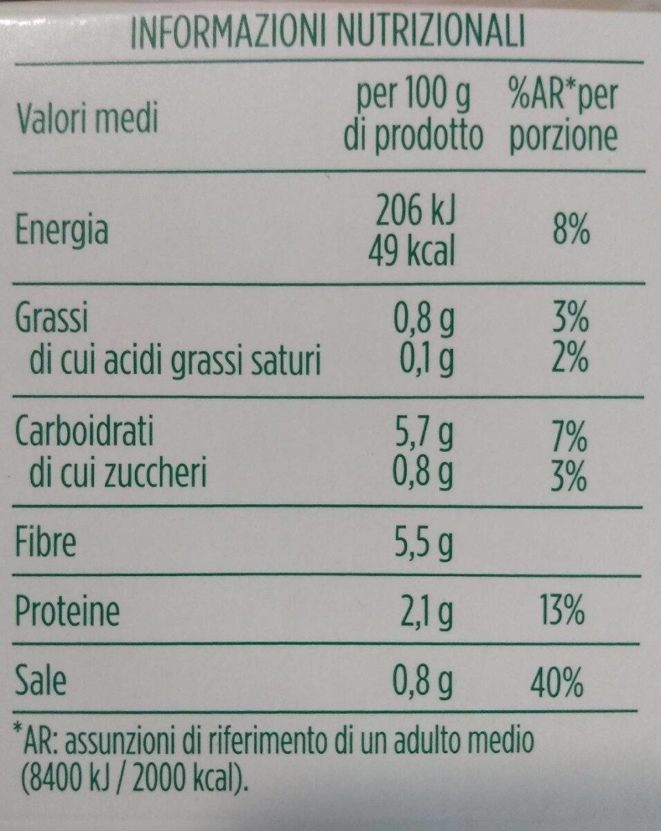 Minestrone di verdure - Valori nutrizionali
