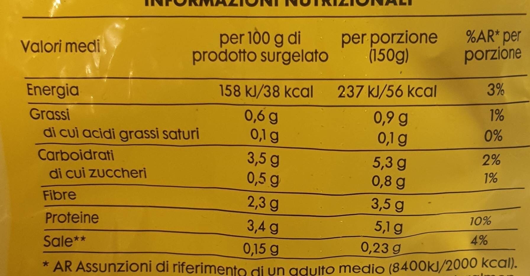Spinaci in foglia a cubetti surgelati - Valori nutrizionali