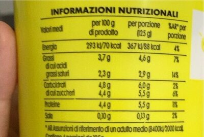 Yougurt intero bianco - Valori nutrizionali